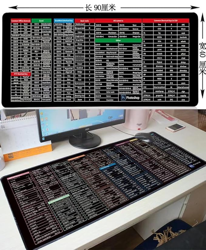 Quick Key Super Large Anti-Slip Keyboard Pad