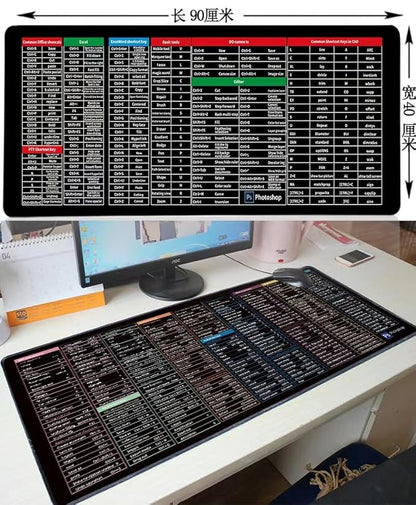 Quick Key Super Large Anti-Slip Keyboard Pad