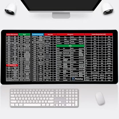 Quick Key Super Large Anti-Slip Keyboard Pad