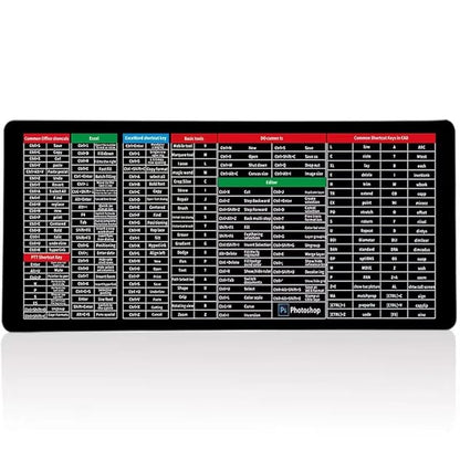 Quick Key Super Large Anti-Slip Keyboard Pad